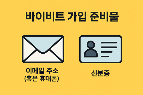 바이비트 가입 준비물 안내 이미지, 이메일 주소와 신분증 아이콘 포함