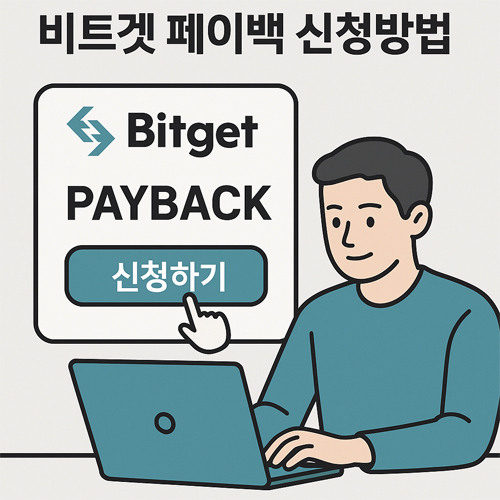 비트겟 페이백 신청방법 안내, Bitget 거래소에서 페이백을 신청하는 화면과 노트북으로 신청 중인 모습