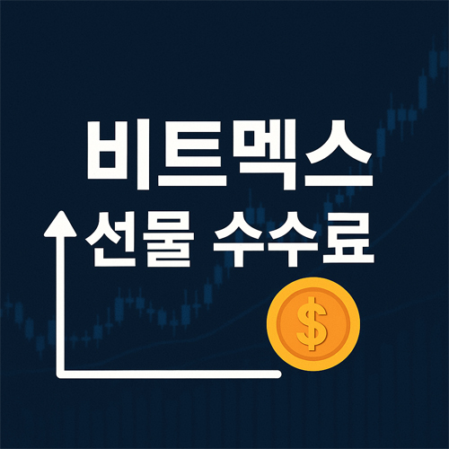 비트멕스 선물 수수료 안내 이미지, 코인 아이콘과 상승 화살표 포함