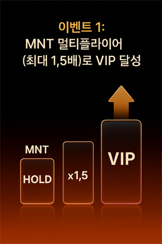 이벤트 1: MNT 멀티플라이어 (최대 1.5배)로 VIP 달성을 강조하는 디지털 그래픽, VIP 카드와 상승 그래프가 배치된 이벤트 홍보 이미지