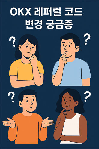 OKX 레퍼럴 코드 변경에 대해 궁금해하는 사람들을 묘사한 일러스트, 여러 인물이 물음표 아이콘과 함께 표현됨