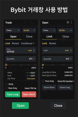 바이비트 선물거래 방법을 설명하는 인포그래픽, 롱과 숏 포지션 주문창 예시