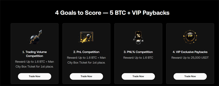 OKX BTC 트레이딩 챔피언십 4개 챌린지 – 거래량 대회, PnL 대회, PnL% 대회, VIP 전용 페이백