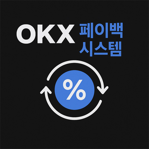 OKX 페이백 시스템을 표현한 다크 모드 일러스트, 자동 순환 화살표와 퍼센트 아이콘으로 구성