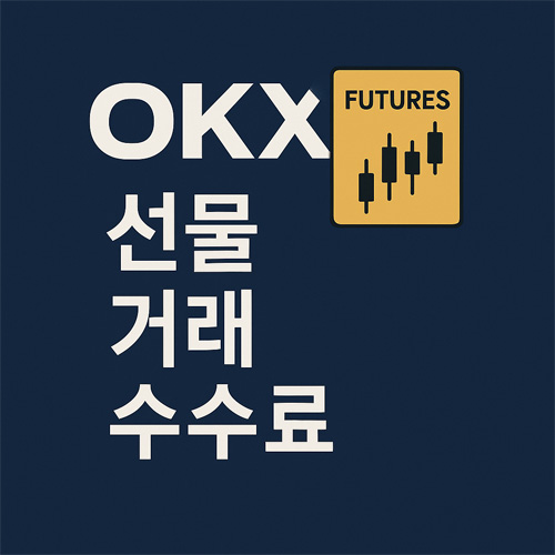 OKX 선물 거래 수수료를 표현한 디지털 일러스트, 캔들 차트와 FUTURES 아이콘 포함